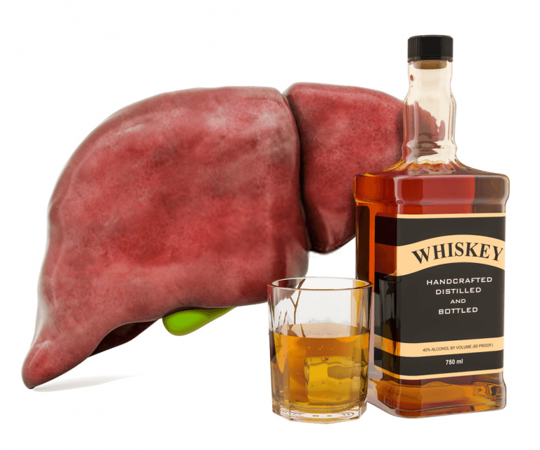 Alcohol Abuse What It Is and Its Impact on The Liver